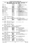 Next Page - 1953-75 Corvette Parts Catalog September 1974