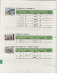 Previous Page - Dealer Accessory Catalog January 1974