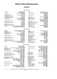 Previous Page - Chassis and Body Parts Catalog P&A 11 April 1981