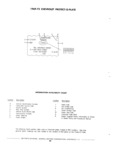 Previous Page - Chassis and Body Parts Catalog P&A 11 April 1981