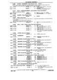 Next Page - Chassis and Body Parts Catalog P&A 11 April 1981