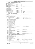 Previous Page - Chassis and Body Parts Catalog P&A 11 April 1981