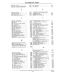 Previous Page - Chassis and Body Parts Catalog P&A 11 April 1981