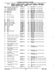 Previous Page - Chassis and Body Parts Catalog P&A 11 April 1981
