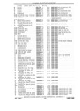 Next Page - Chassis and Body Parts Catalog P&A 11 April 1981