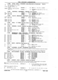 Next Page - Chassis and Body Parts Catalog P&A 11 April 1981