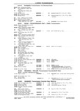 Next Page - Chassis and Body Parts Catalog P&A 11 April 1981