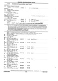 Next Page - Chassis and Body Parts Catalog P&A 11 April 1981