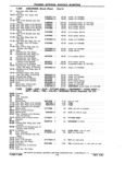 Previous Page - Chassis and Body Parts Catalog P&A 11 April 1981
