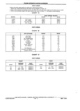 Previous Page - Chassis and Body Parts Catalog P&A 11 April 1981