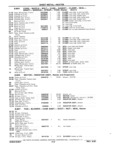 Next Page - Chassis and Body Parts Catalog P&A 11 April 1981