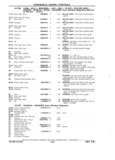 Next Page - Chassis and Body Parts Catalog P&A 11 April 1981