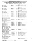 Next Page - Chassis and Body Parts Catalog P&A 11 April 1981