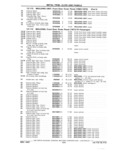 Next Page - Chassis and Body Parts Catalog P&A 11 April 1981