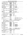 Next Page - Chassis and Body Parts Catalog P&A 11 April 1981