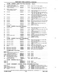 Next Page - Chassis and Body Parts Catalog P&A 11 April 1981