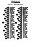 Previous Page - Parts Catalogue No. 745B June 1976