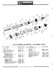 Previous Page - Parts Catalogue No. 745B June 1976