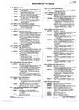 Next Page - Parts Catalogue No. 745B June 1976