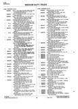Previous Page - Parts Catalogue No. 745B June 1976