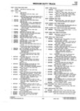 Previous Page - Parts Catalogue No. 745B June 1976