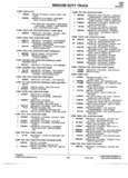Previous Page - Parts Catalogue No. 745B June 1976
