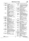 Previous Page - Parts Catalogue No. 745B June 1976