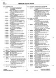 Previous Page - Parts Catalogue No. 745B June 1976