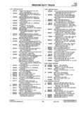 Next Page - Parts Catalogue No. 745B June 1976