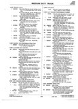 Previous Page - Parts Catalogue No. 745B June 1976