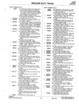 Next Page - Parts Catalogue No. 745B June 1976