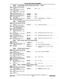 Next Page - Chassis and Body Parts Catalog P&A 11 April 1977
