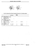 Previous Page - Chassis and Body Parts Catalog P&A 11 April 1977