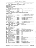 Previous Page - Chassis and Body Parts Catalog P&A 11 April 1977