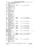 Previous Page - Chassis and Body Parts Catalog P&A 11 April 1977