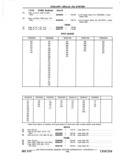 Previous Page - Chassis and Body Parts Catalog P&A 11 April 1977