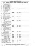 Next Page - Chassis and Body Parts Catalog P&A 11 April 1977