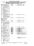 Next Page - Chassis and Body Parts Catalog P&A 11 April 1977