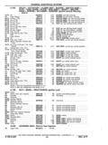 Next Page - Chassis and Body Parts Catalog P&A 11 April 1977