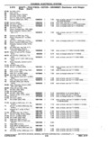Previous Page - Chassis and Body Parts Catalog P&A 11 April 1977
