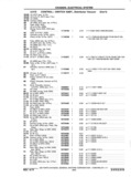 Previous Page - Chassis and Body Parts Catalog P&A 11 April 1977