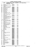 Previous Page - Chassis and Body Parts Catalog P&A 11 April 1977
