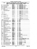 Next Page - Chassis and Body Parts Catalog P&A 11 April 1977