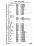 Next Page - Chassis and Body Parts Catalog P&A 11 April 1977
