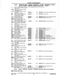 Next Page - Chassis and Body Parts Catalog P&A 11 April 1977