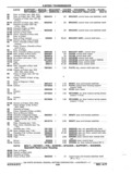 Next Page - Chassis and Body Parts Catalog P&A 11 April 1977