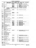 Previous Page - Chassis and Body Parts Catalog P&A 11 April 1977