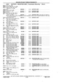 Previous Page - Chassis and Body Parts Catalog P&A 11 April 1977
