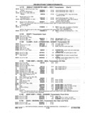 Next Page - Chassis and Body Parts Catalog P&A 11 April 1977