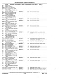 Next Page - Chassis and Body Parts Catalog P&A 11 April 1977